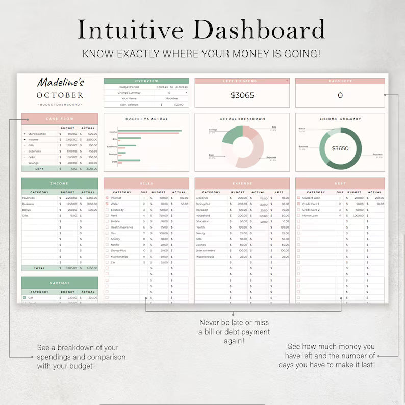 Professional Budget Planner  Track Your Finances Easily